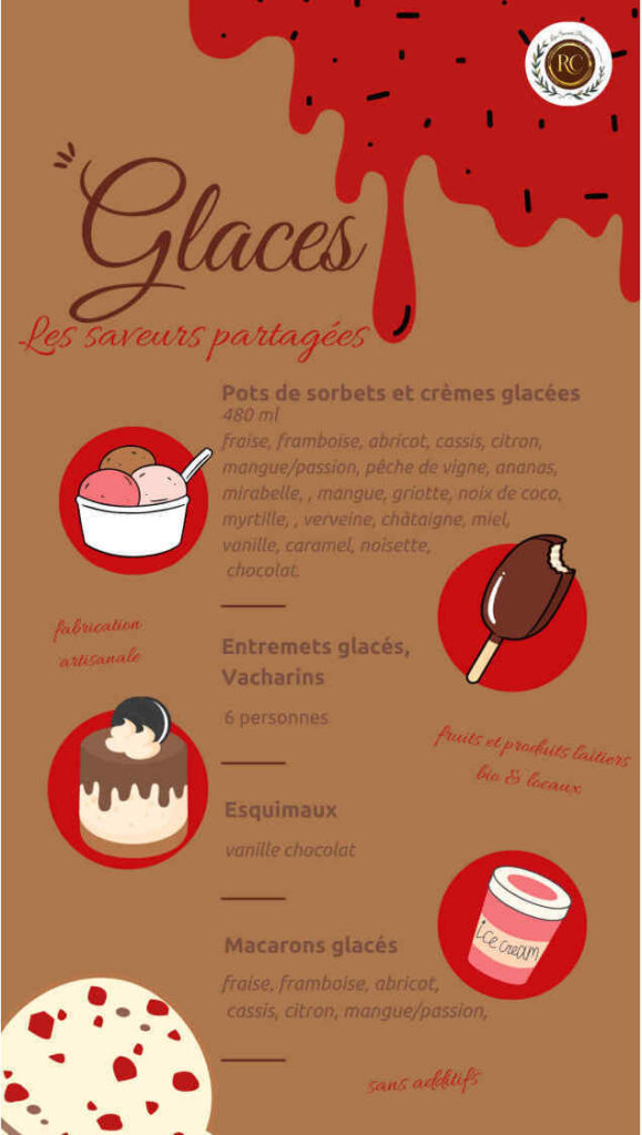Mes Glaces
